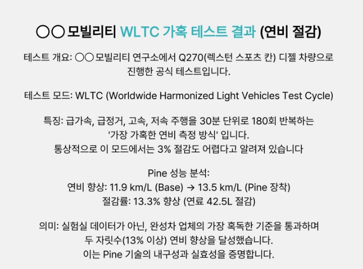 WLTC Test Result 2